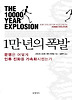 1만년의 폭발